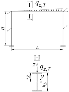 Applsci 15 12531 i004