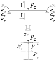 Applsci 15 12531 i005