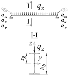Applsci 15 12531 i006