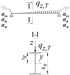 Applsci 15 12531 i007