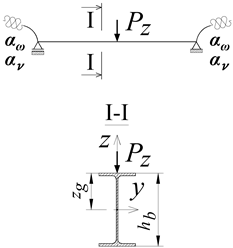 Applsci 15 12531 i0a1