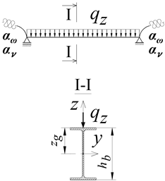 Applsci 15 12531 i0a2