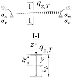 Applsci 15 12531 i0a3