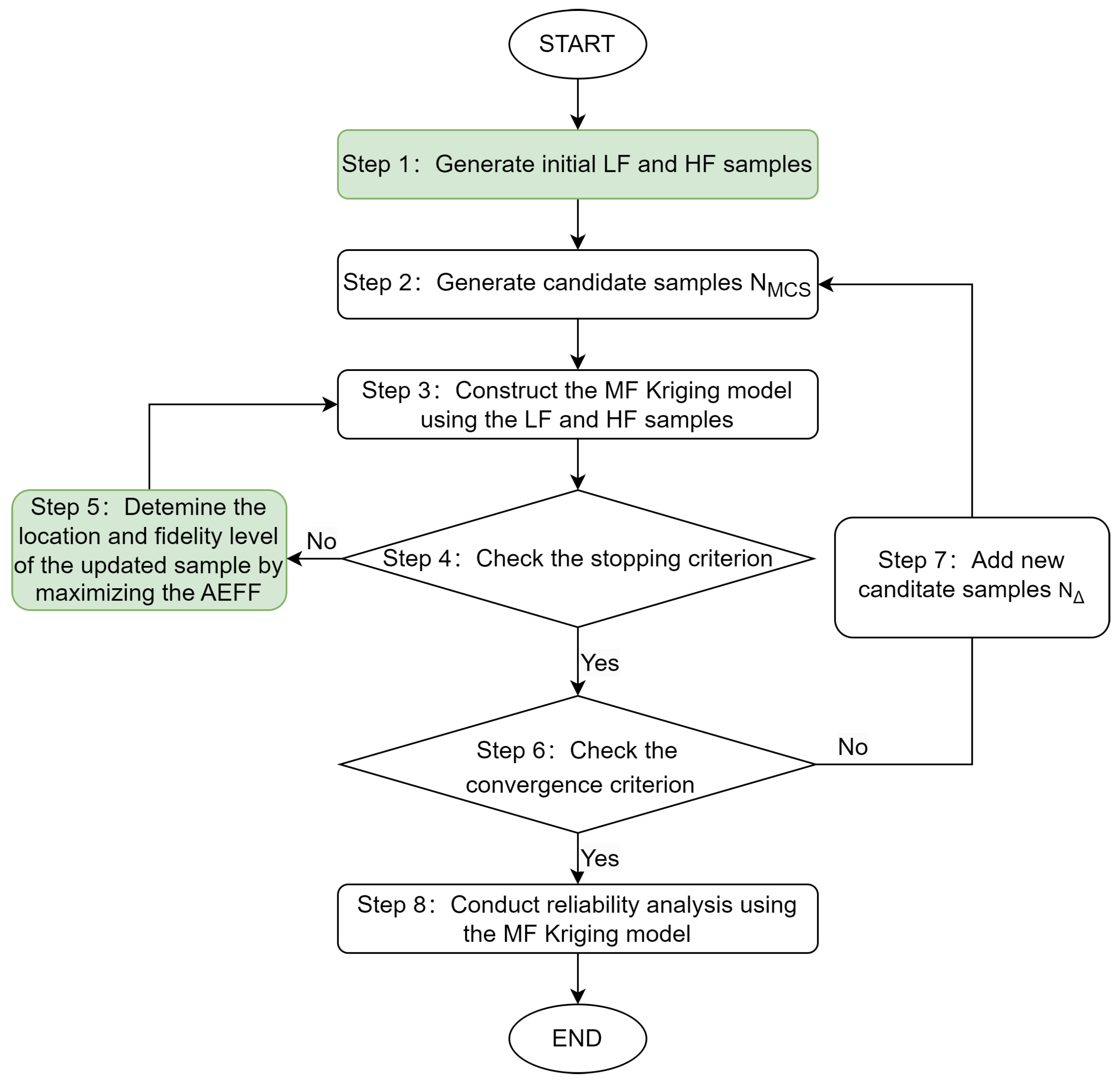 Applsci 15 12607 g001 Applsci 15 12607 g001