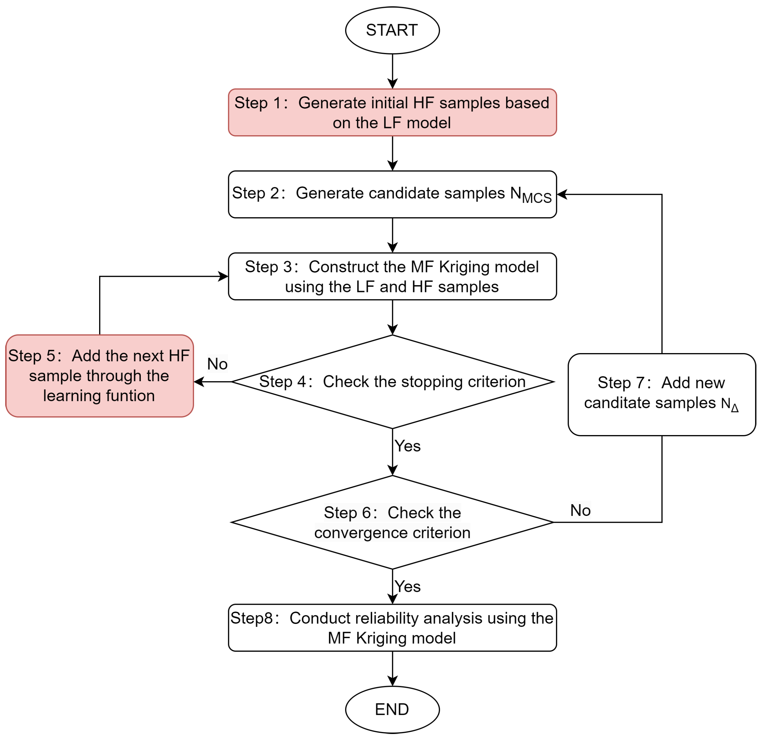 Applsci 15 12607 g002 Applsci 15 12607 g002