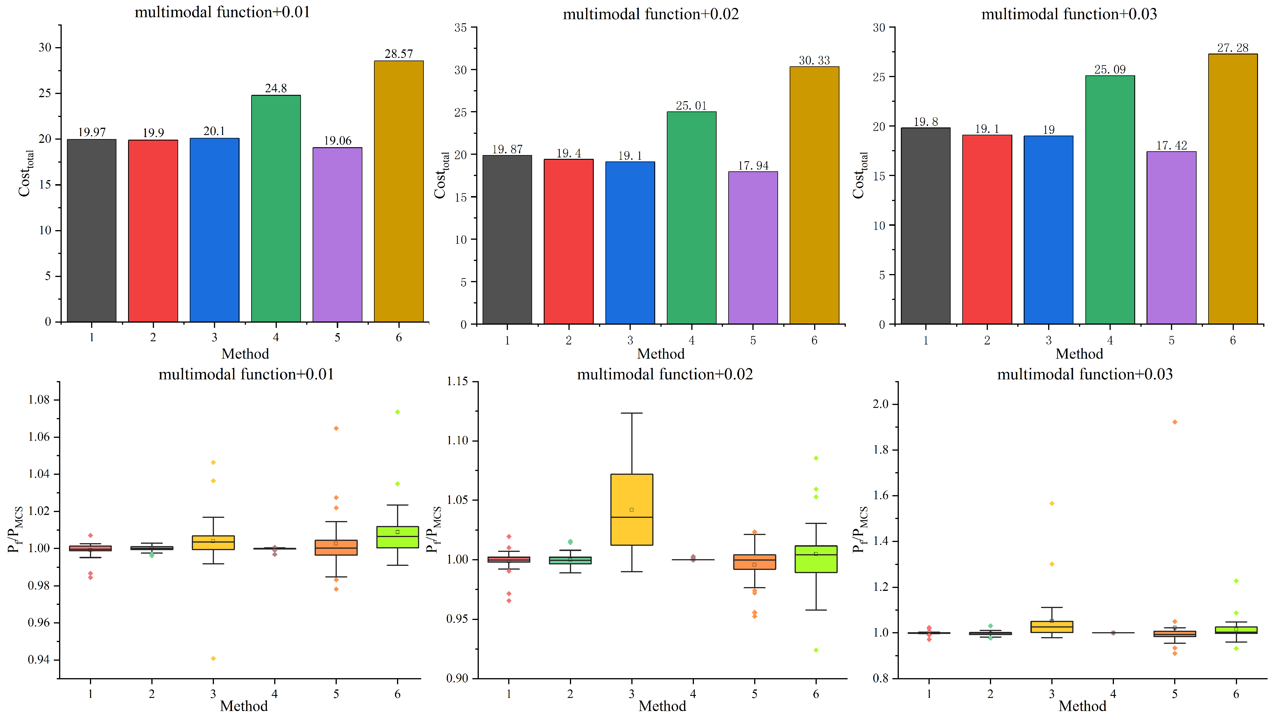 Applsci 15 12607 g003 Applsci 15 12607 g003