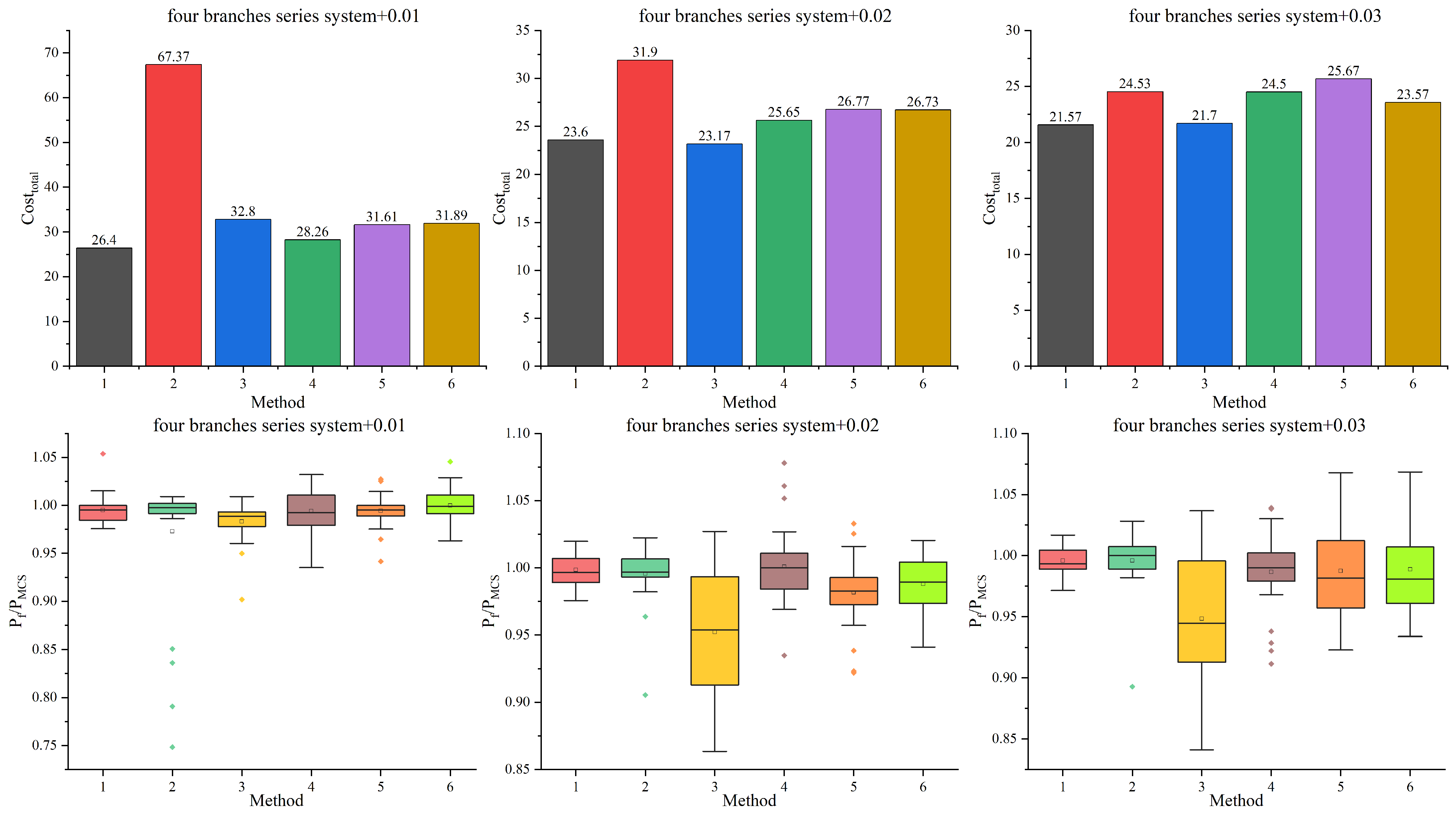 Applsci 15 12607 g004 Applsci 15 12607 g004