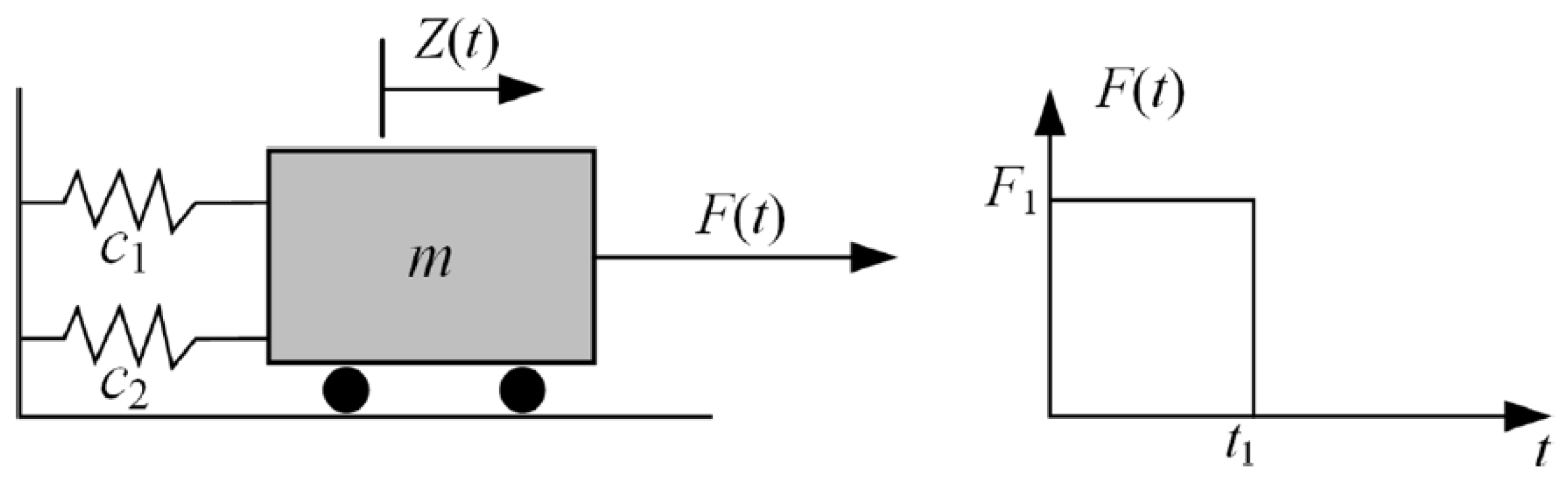 Applsci 15 12607 g006 Applsci 15 12607 g006