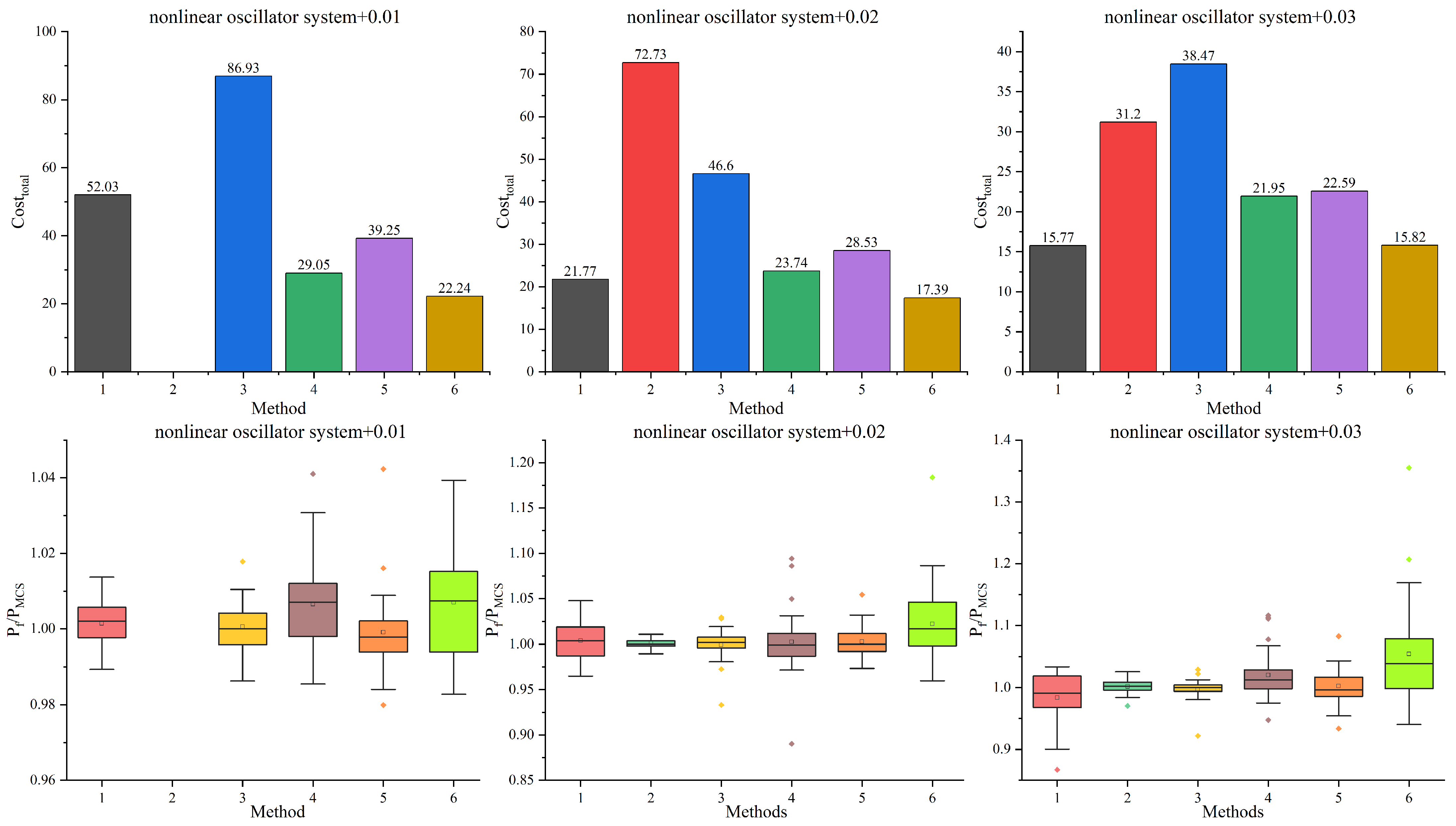 Applsci 15 12607 g007 Applsci 15 12607 g007
