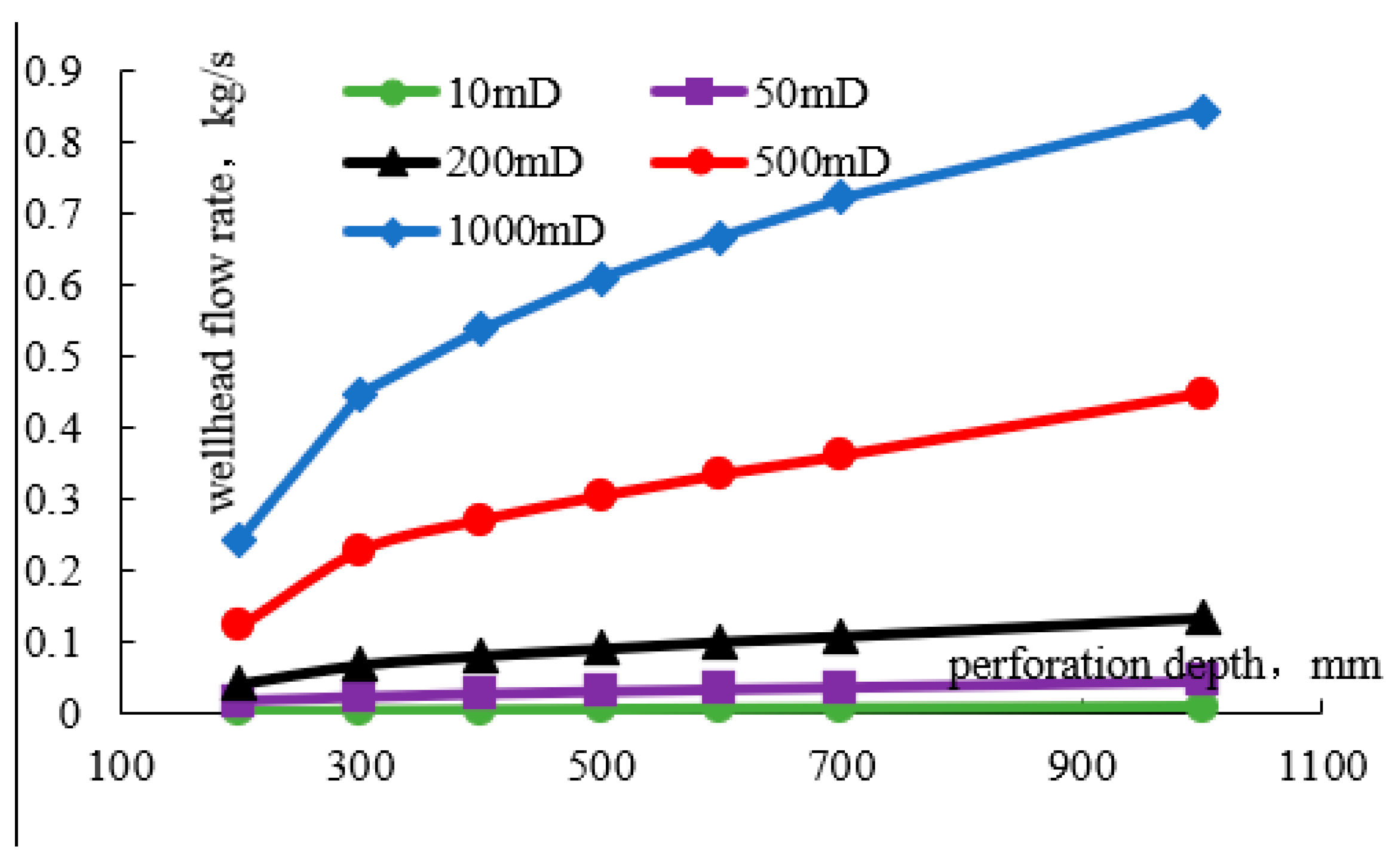 Applsci 15 12616 g002 Applsci 15 12616 g002