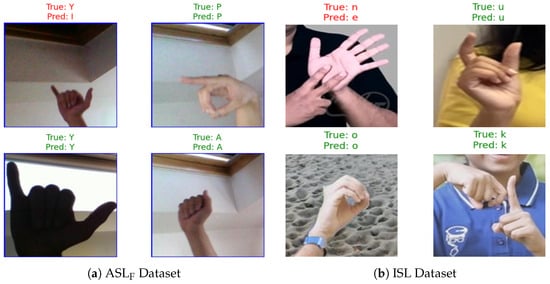 Applsci 15 12622 g011