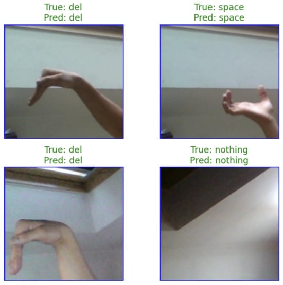 Applsci 15 12622 g012