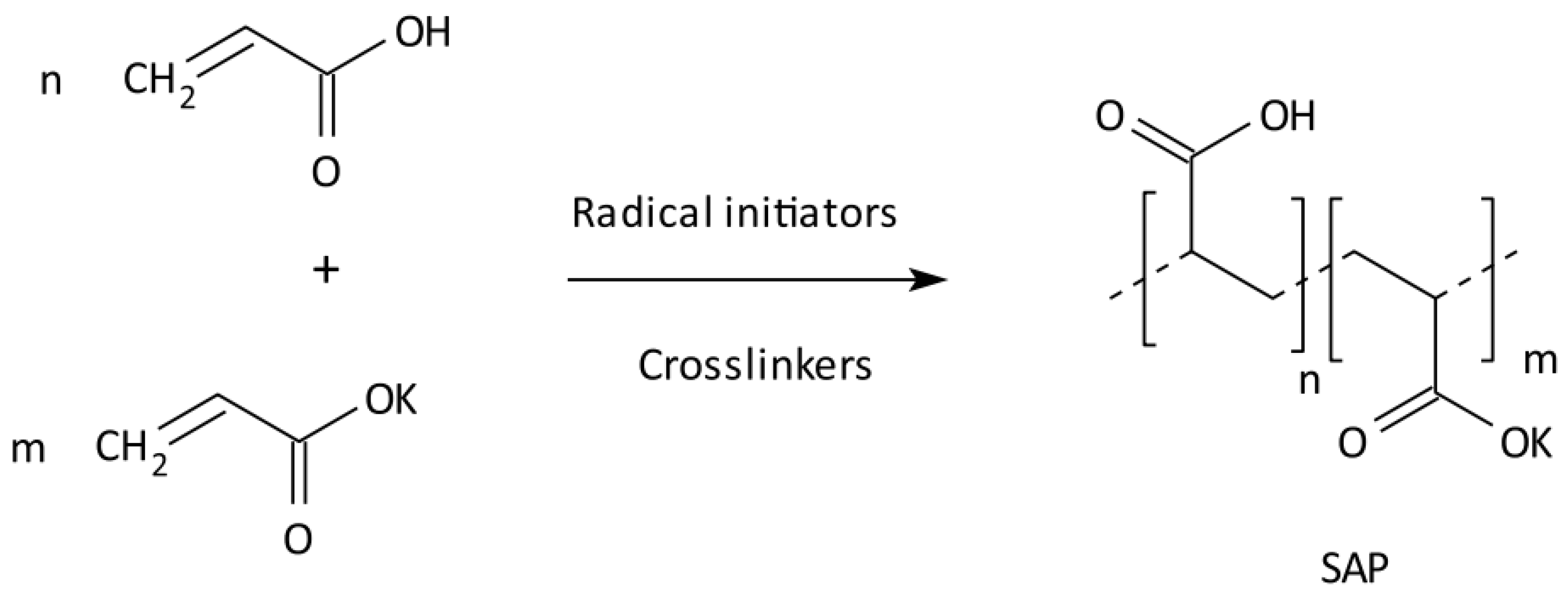 Applsci 15 12708 g002