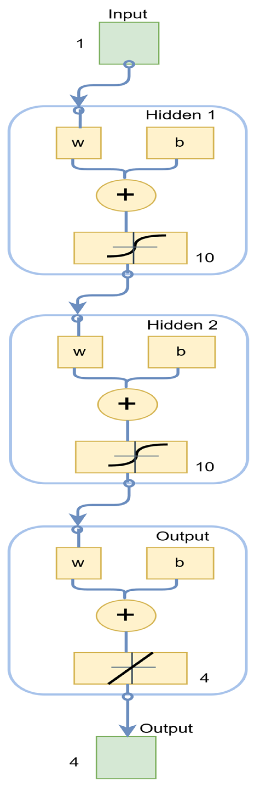 Applsci 15 12719 g002 Applsci 15 12719 g002