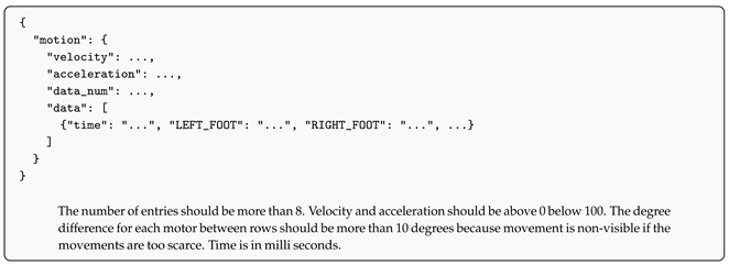 Applsci 15 12759 i003 Applsci 15 12759 i003