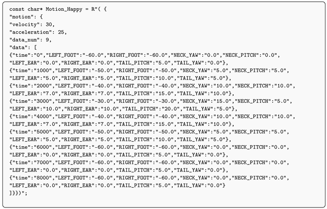 Applsci 15 12759 i005 Applsci 15 12759 i005