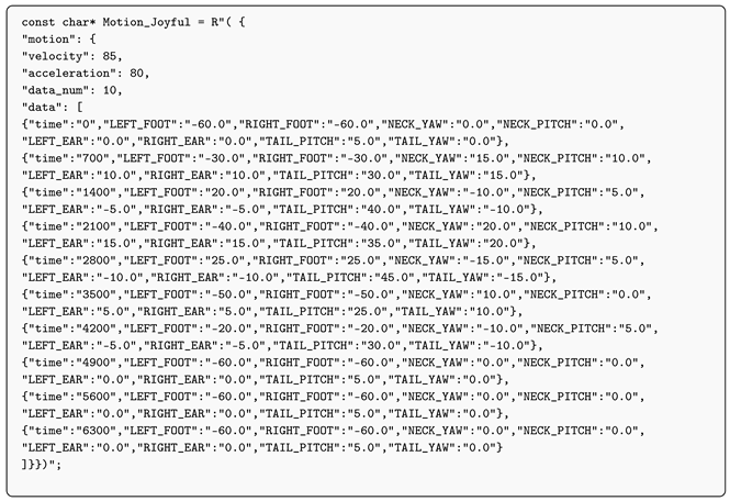 Applsci 15 12759 i007 Applsci 15 12759 i007