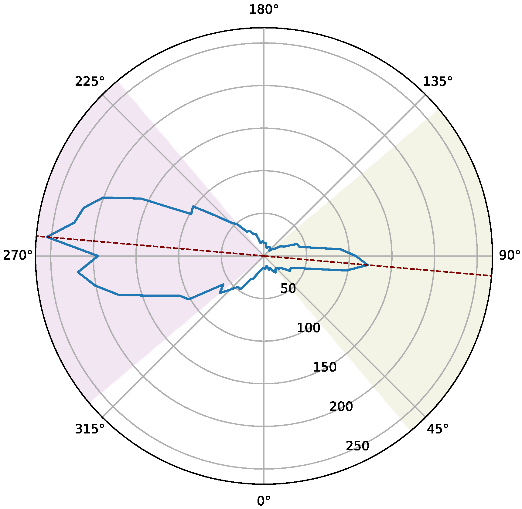 Applsci 15 12780 g003 Applsci 15 12780 g003