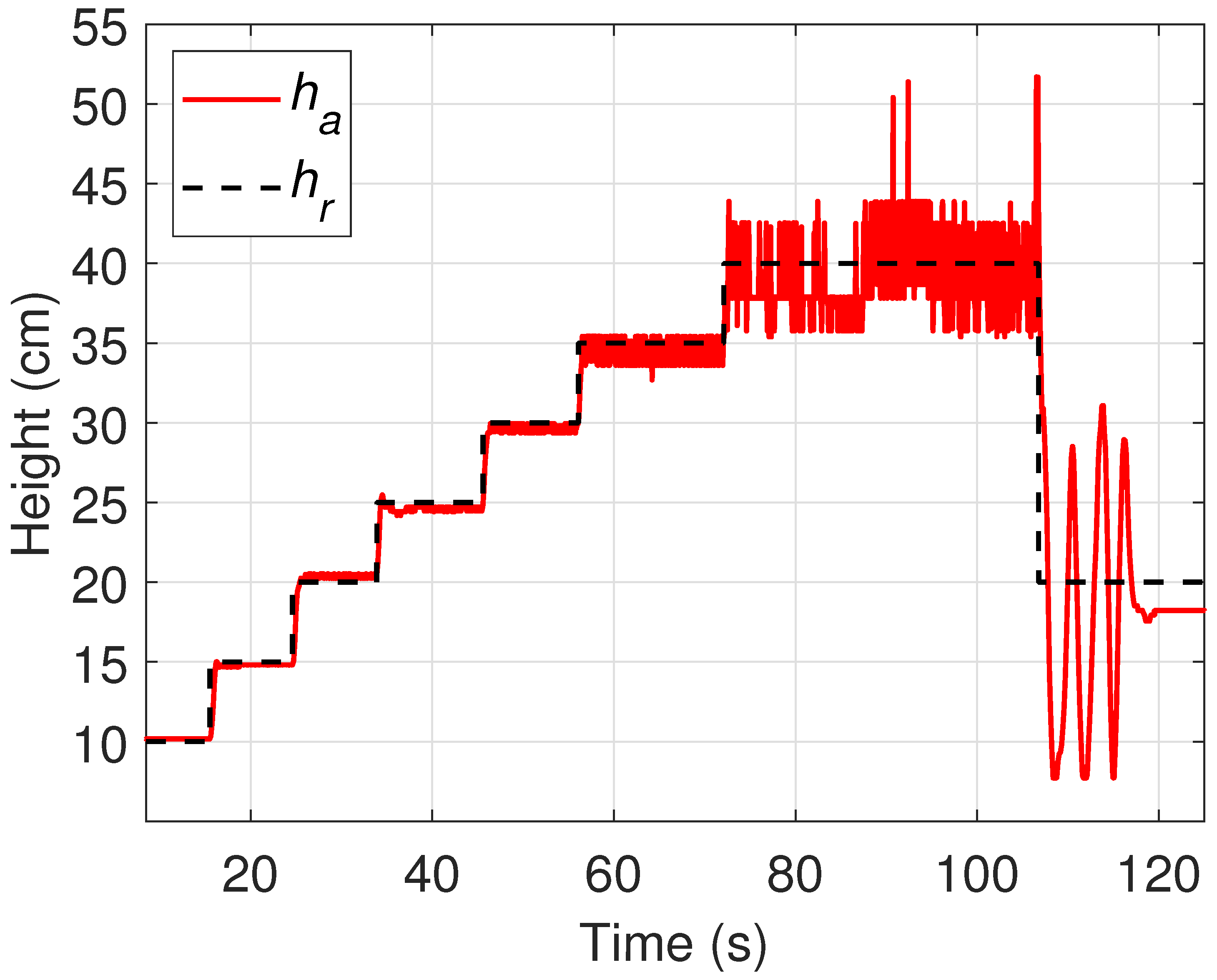 Applsci 15 12884 g007 Applsci 15 12884 g007