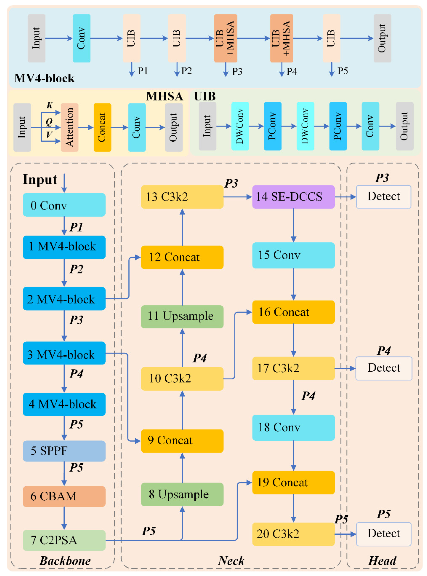 Applsci 15 12890 g003 Applsci 15 12890 g003