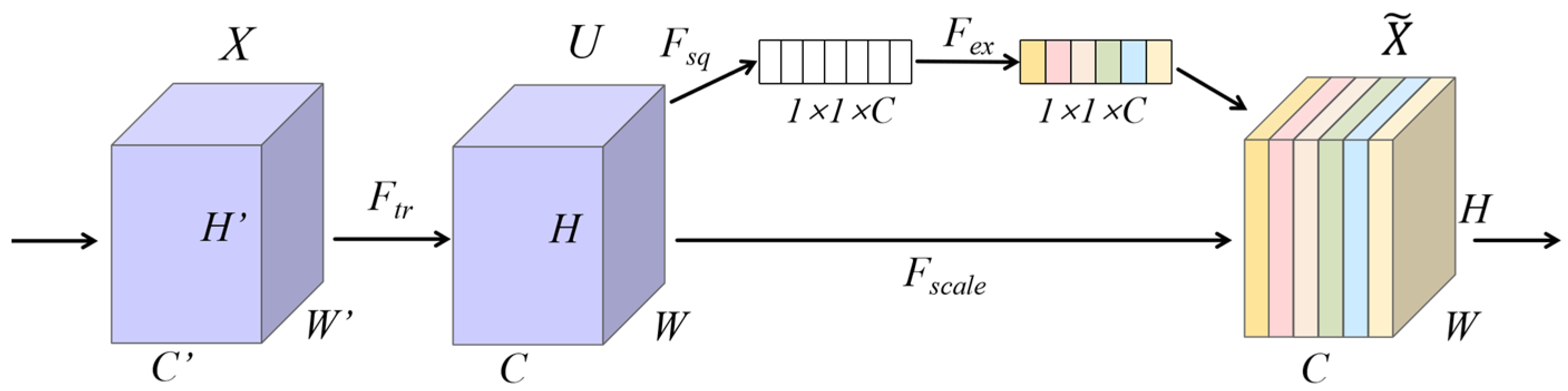 Applsci 15 12890 g006 Applsci 15 12890 g006