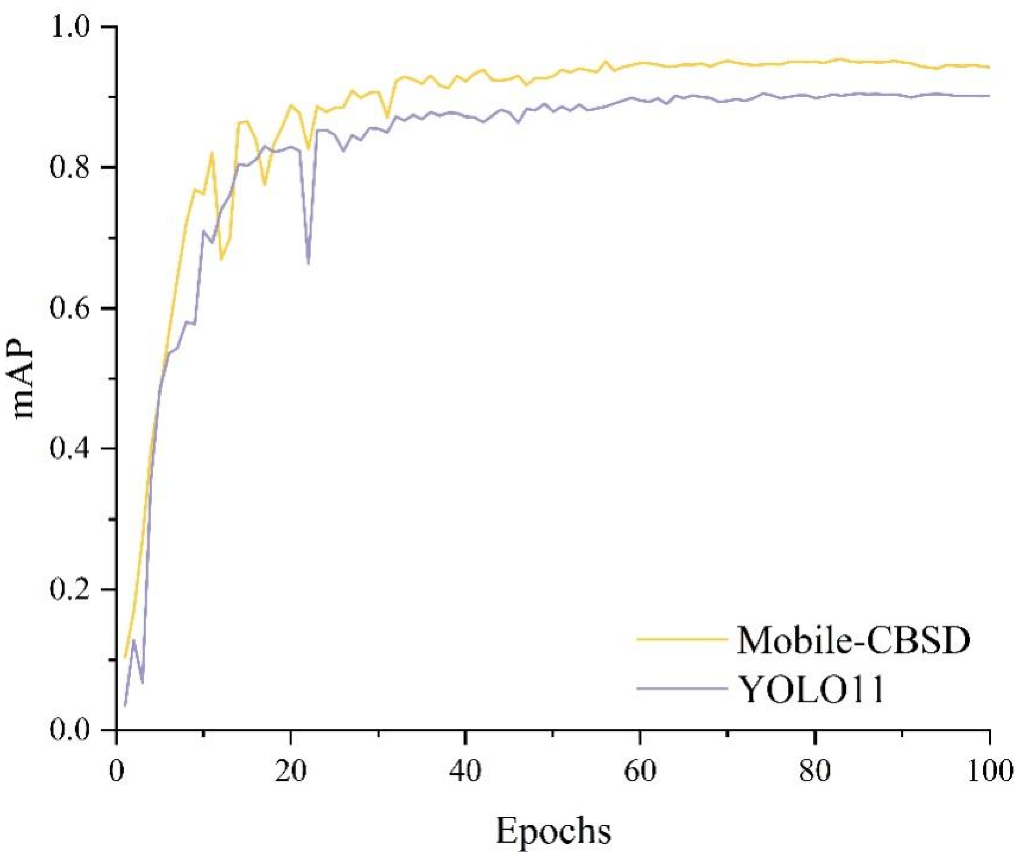 Applsci 15 12890 g011 Applsci 15 12890 g011