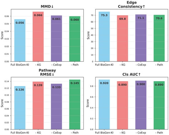 Applsci 15 12918 g0a1