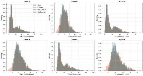 Applsci 15 12918 g0a5