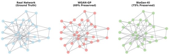 Applsci 15 12918 g0a6