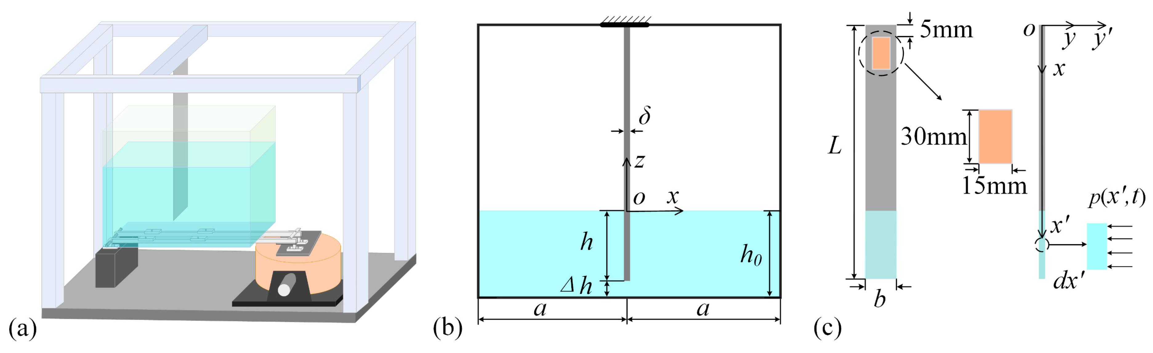 Applsci 15 12921 g001