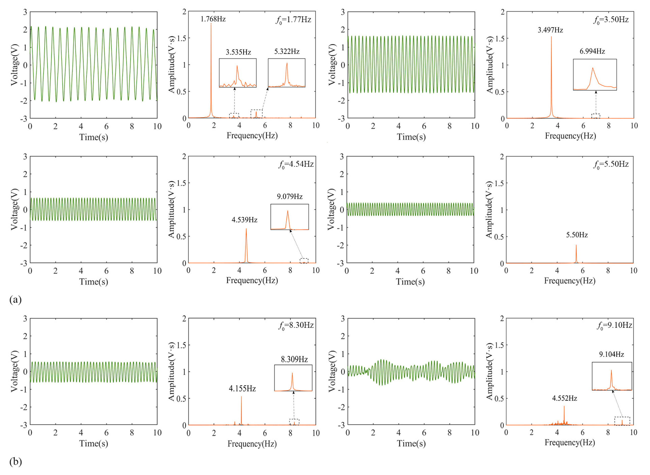 Applsci 15 12921 g005