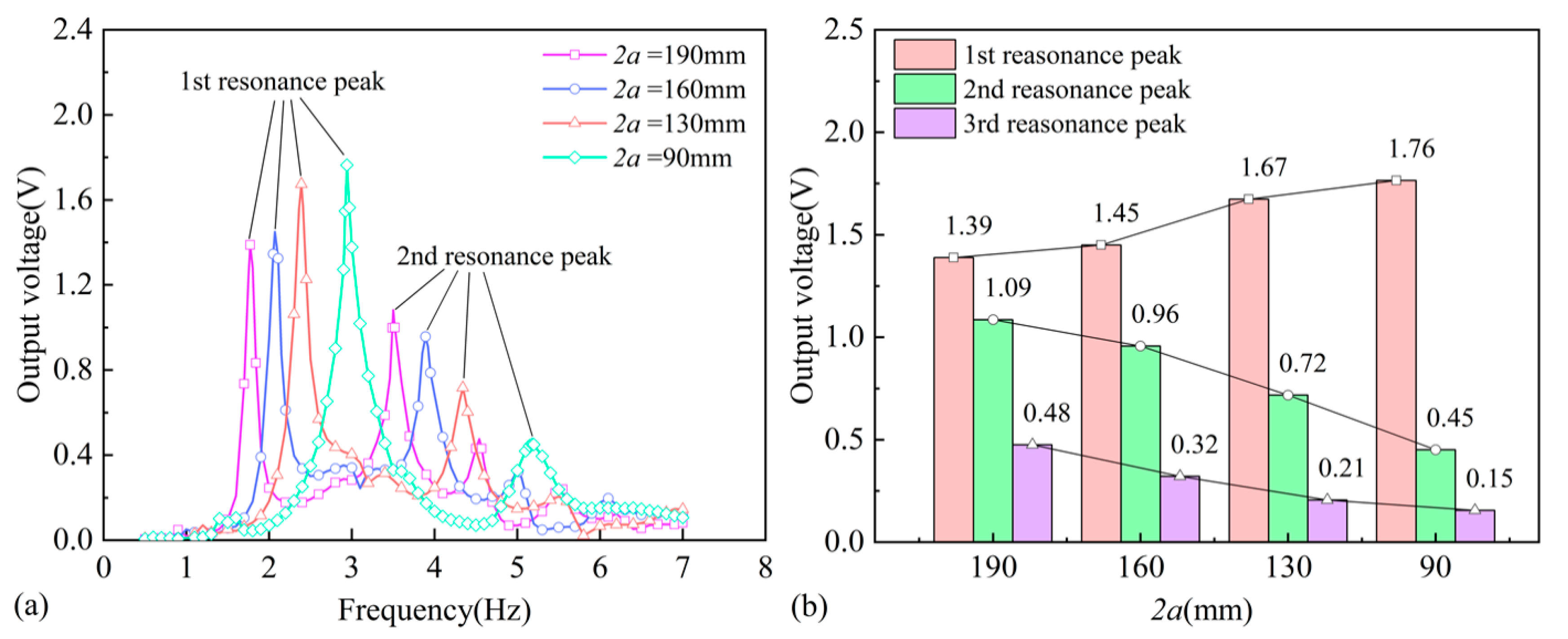 Applsci 15 12921 g007