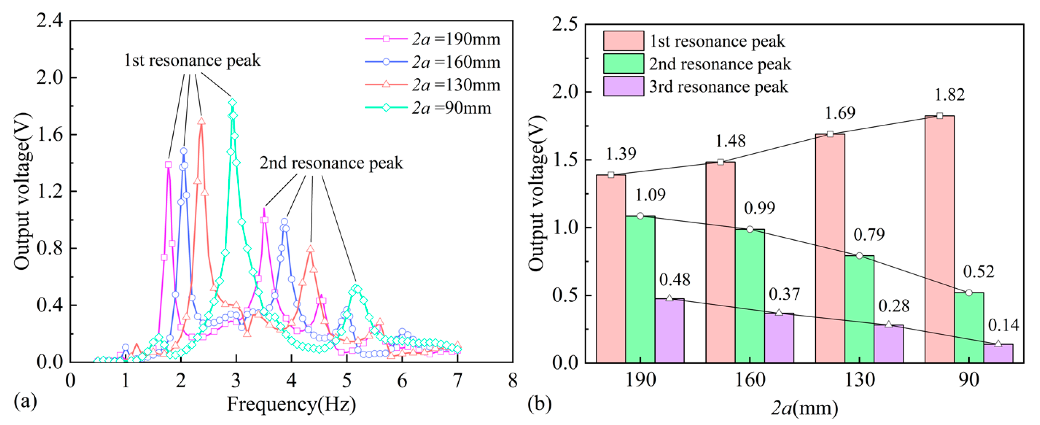 Applsci 15 12921 g008