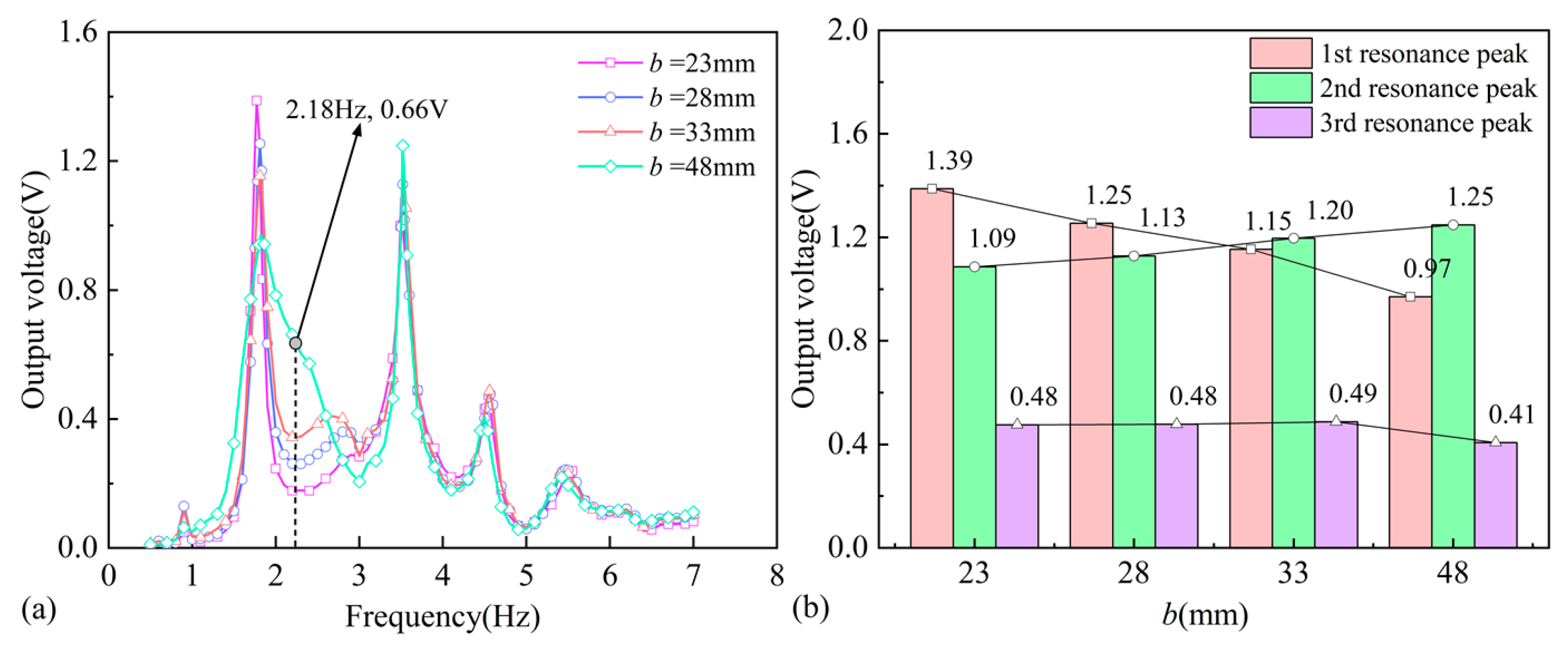 Applsci 15 12921 g011
