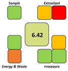 Applsci 15 12927 i023 Applsci 15 12927 i023