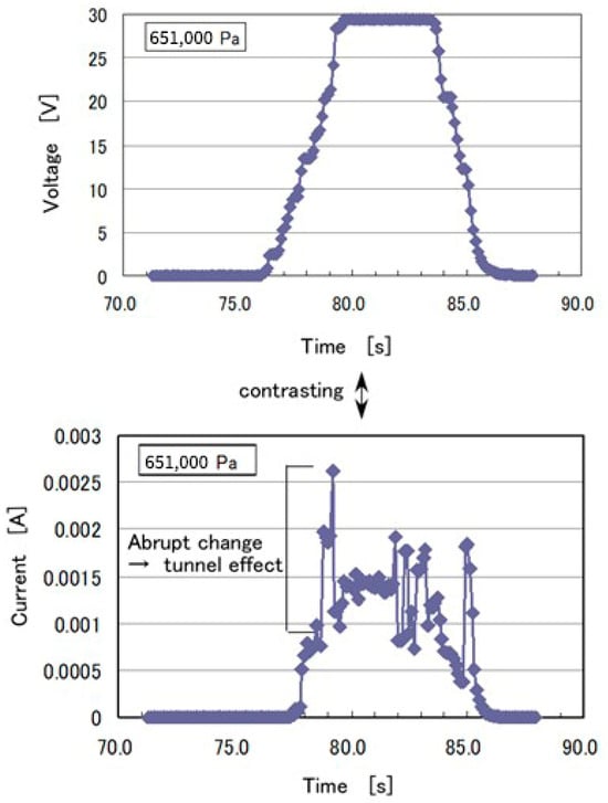 Applsci 15 12932 g0a2