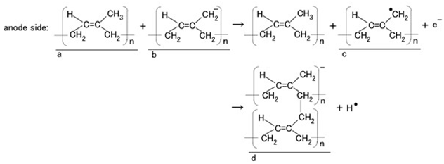 Applsci 15 12932 i001