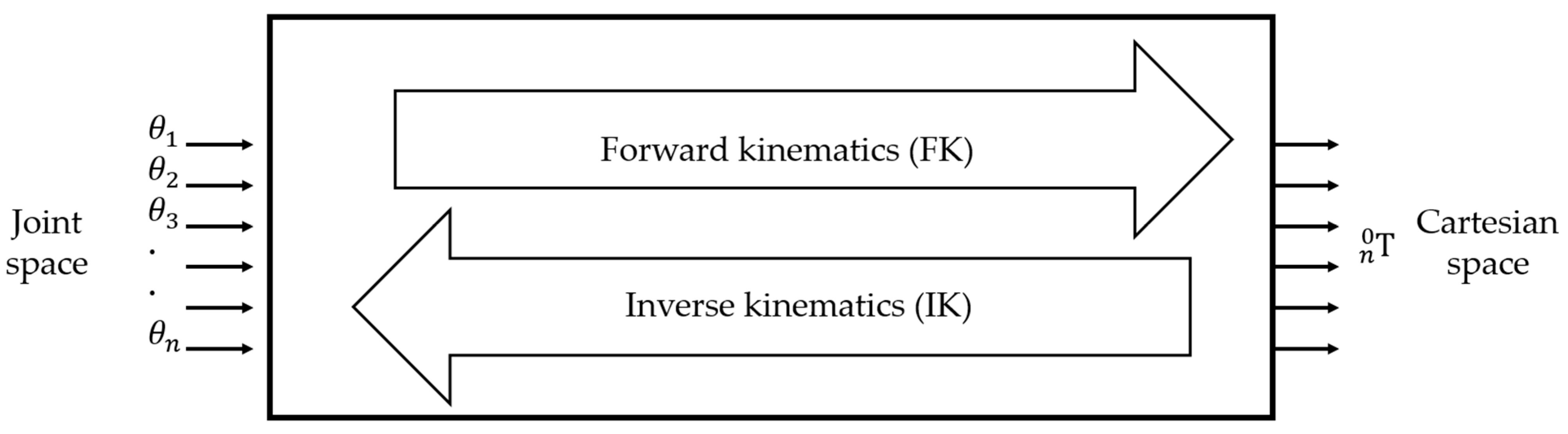 Applsci 15 12936 g001