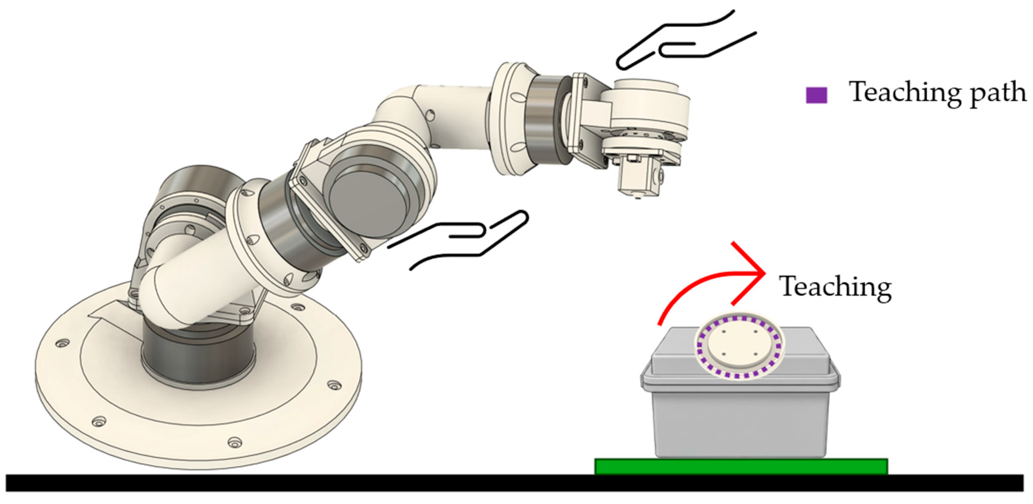 Applsci 15 12936 g006