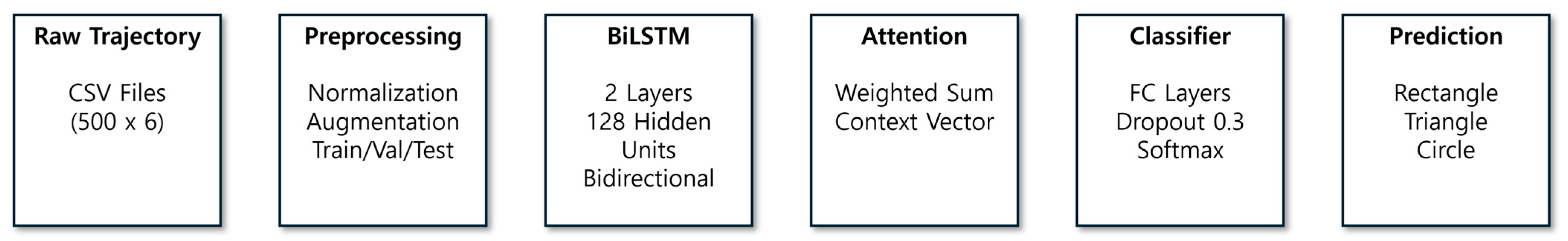 Applsci 15 12936 g008