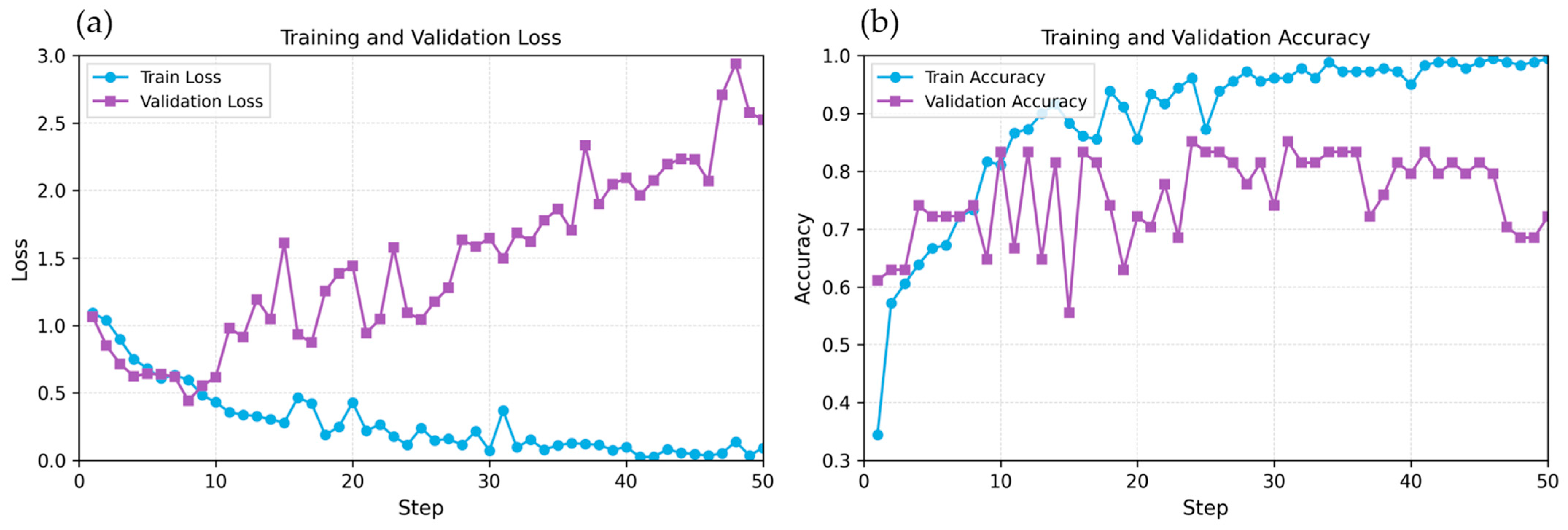 Applsci 15 12936 g010