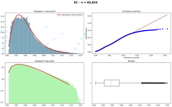 Applsci 15 12943 g0a2