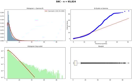 Applsci 15 12943 g0a3