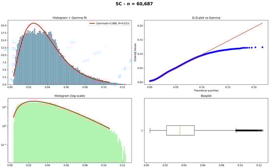 Applsci 15 12943 g0a4