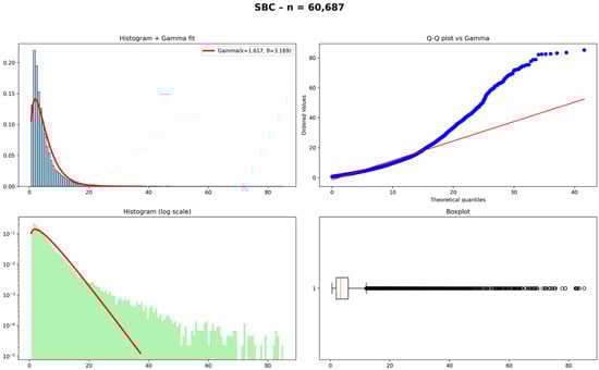 Applsci 15 12943 g0a5