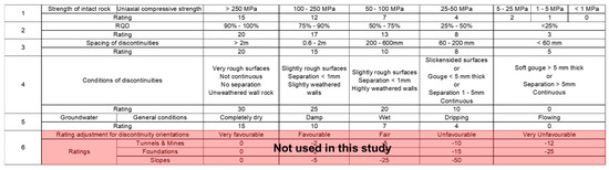 Applsci 15 12956 g0a1