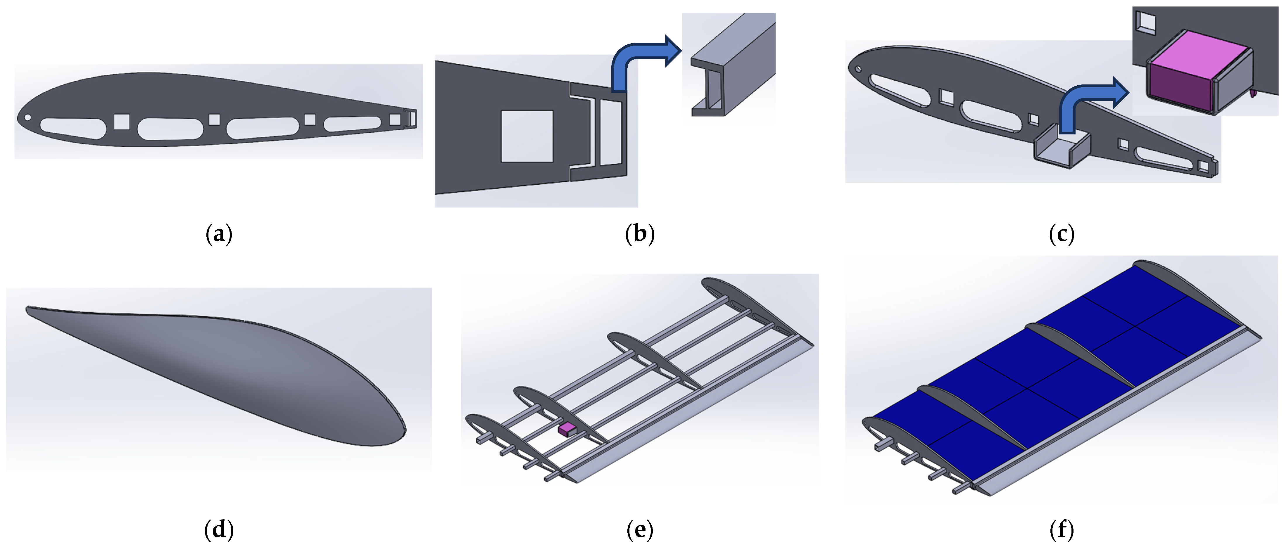 Applsci 15 12964 g009
