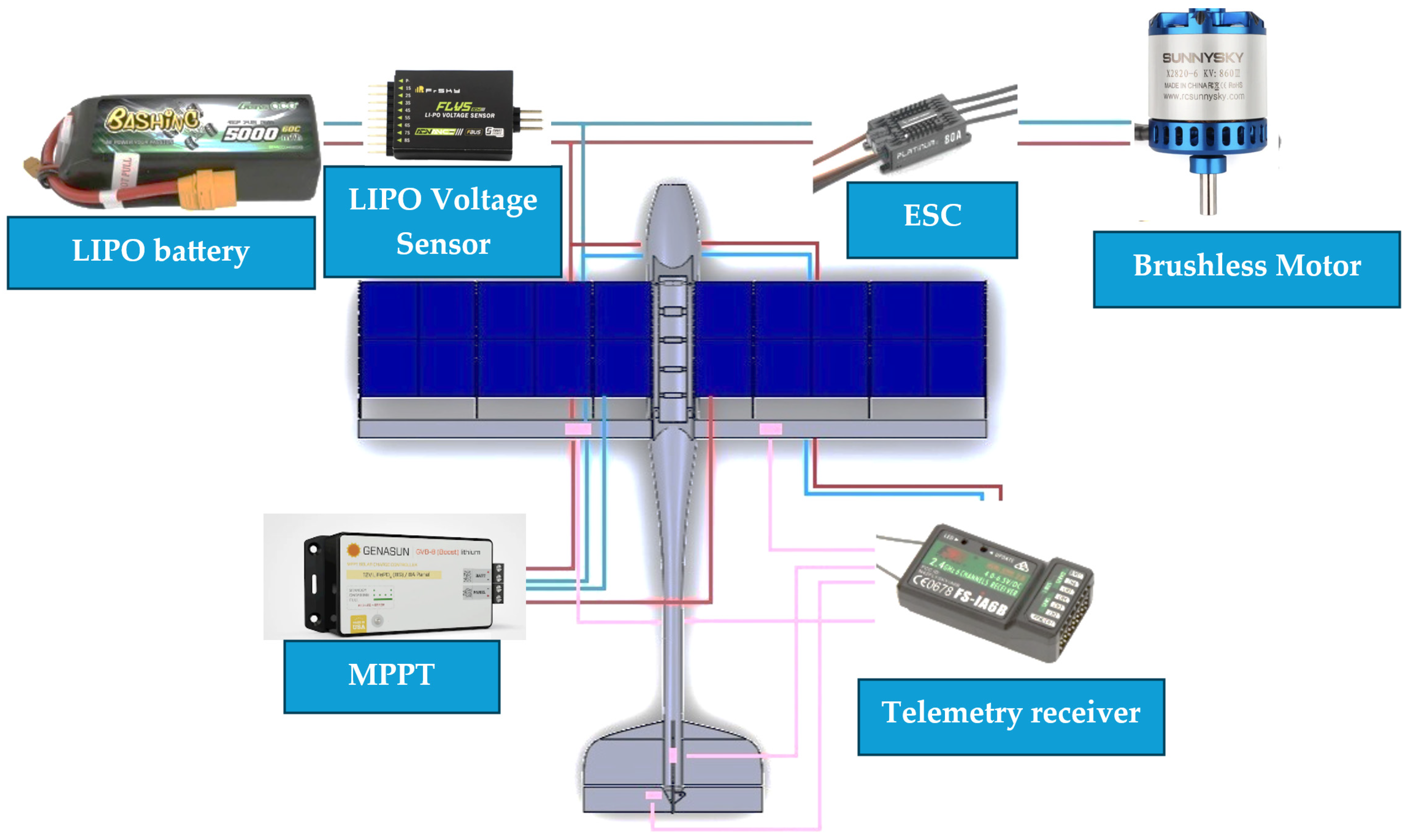 Applsci 15 12964 g013