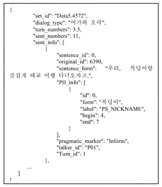 Applsci 15 12977 g0a1