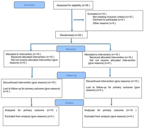 Applsci 15 12988 g0a1